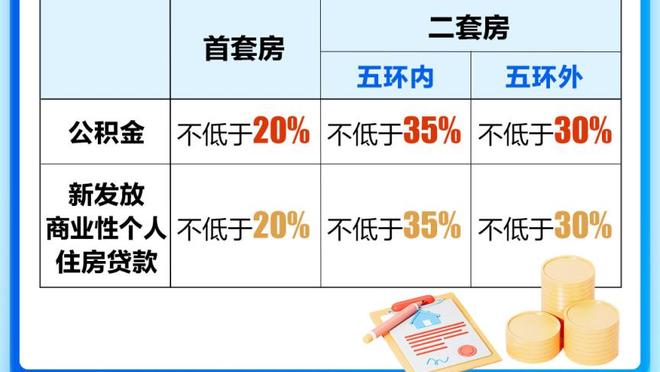 能拿几分？国足3月世预赛，将两战世界排名第156的新加坡？